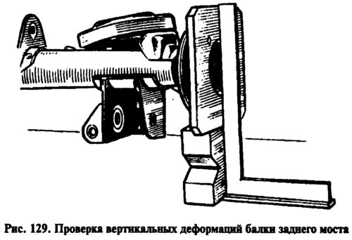 Прикрепите к каждому концу балки фланец А.70172…