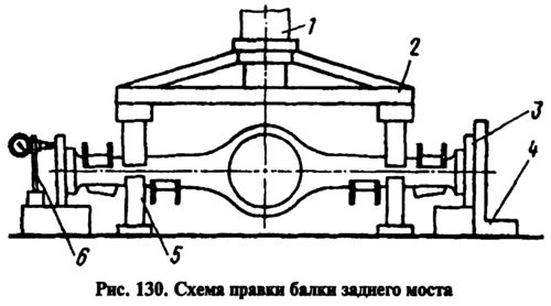 Прикрепите к каждому концу балки фланцы А.70172,…