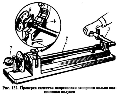 Установите вертикально полуось 2 (рис. 131),…