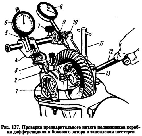 Ваз 2105 схема коробка передач