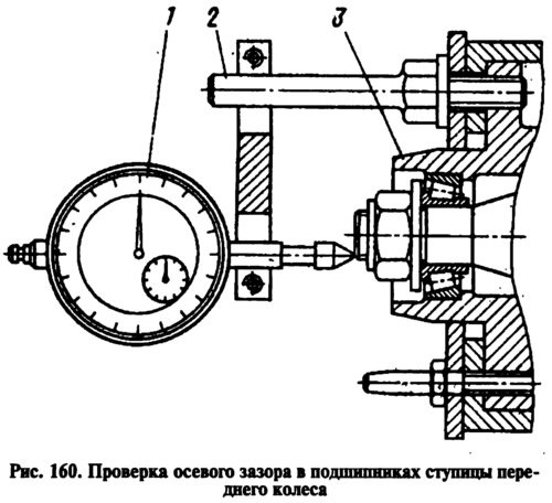 Вывесите переднюю часть автомобиля и снимите…