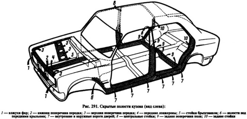 опустите автомобиль с подъемника, очистите от…
