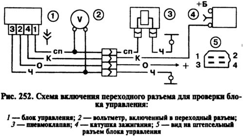 Отсоедините провода от микропереключателя,…