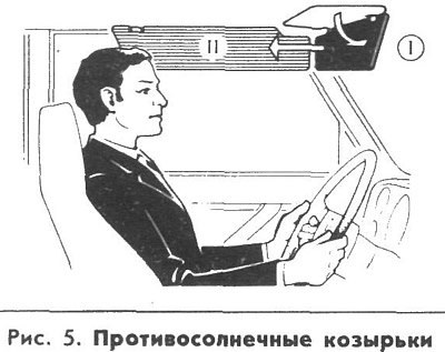 Противосолнечные козырьки предназначены для…