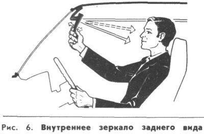 Внутреннее зеркало заднего вида (рис. 6)…