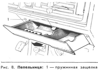Пепельница открывается вытягиванием ее на себя.…