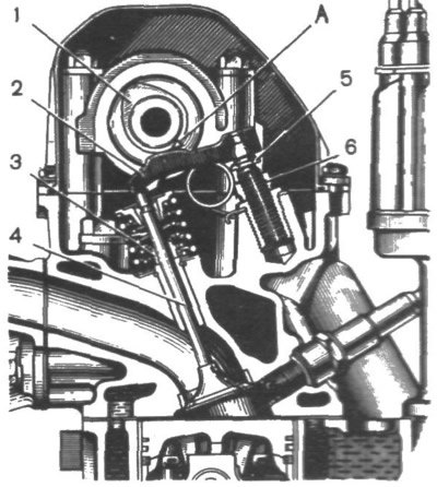 Рис. 25. Механизм газораспределения: 1 - кулачок…