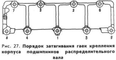 Гайки крепления корпуса подшипников…