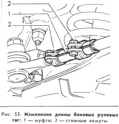 Схождение колес регулируется изменением длины…