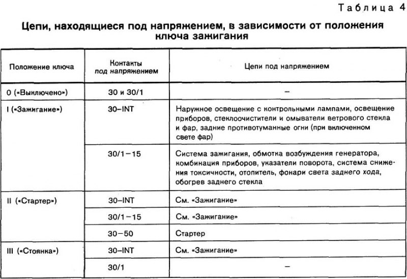 Самовольное вмешательство в схему…