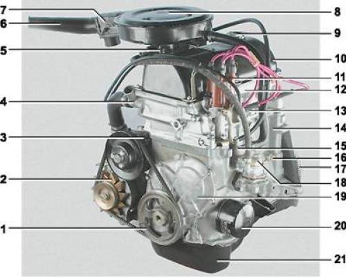 Где номер двигателя ваз 2107 инжектор. Схема двигателя ВАЗ 2107 инжектор. Силовой агрегат автомобиля ВАЗ 2107. ВАЗ 2104 двигатель конструкция. Устройство двигателя ВАЗ 2107 инжектор в картинках.