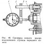 Подшипники и ступицы передних колес