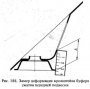 Ремонт кронштейна буфера сжатия передней подвески и стойки передка