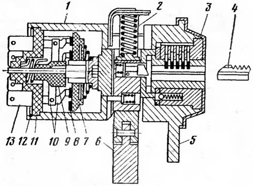 Рис. 22. Выключатель зажигания ВК-347: 1 -…