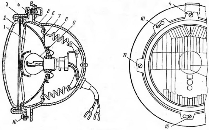 Устройство фары. Фара ФГ-140 чертёж. Конструкция фары на ниву 21214. Чертежи фары ВАЗ 2101. Корпус фары ВАЗ-2121 схема.
