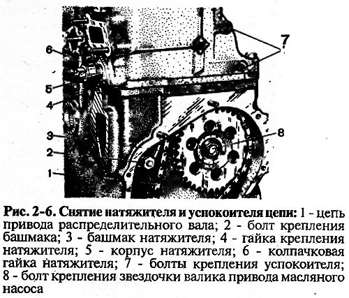 Ослабьте колпачковую гайку 6 (рис. 2-6)…