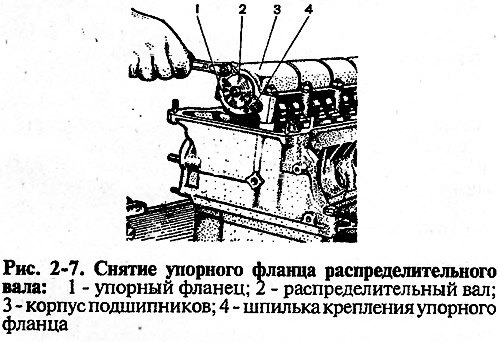 Ослабьте гайки шпилек 4 (рис. 2-7). Снимите…