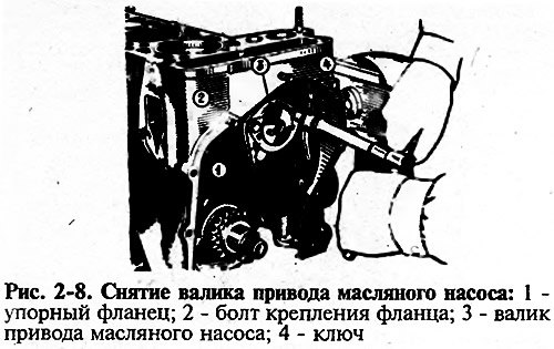 Отверните болты крепления головки цилиндров и…