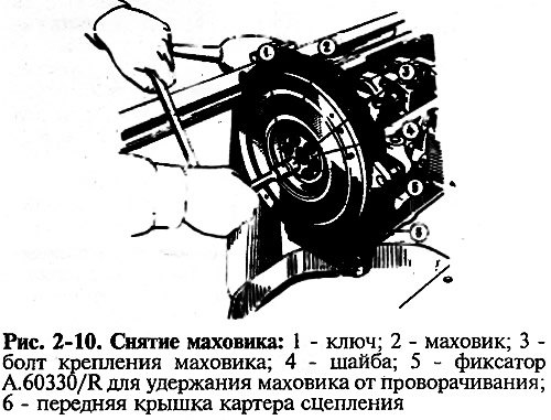 Установите фиксатор 5 (рис. 2-10), отверните…