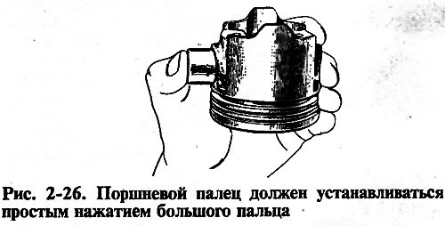 Сопряжение поршневого пальца и поршня проверяют,…