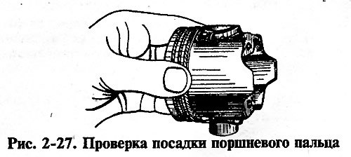 Сопряжение поршневого пальца и поршня проверяют,…
