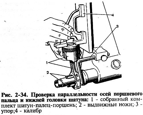Перед установкой собранной шатунно-поршневой…
