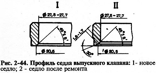 Седла Клапанов К4м Купить