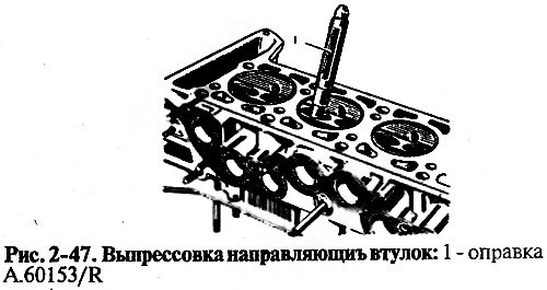 Если увеличенный зазор между направляющей втулкой…