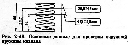 Для пружин рычагов (рис. 2-50) размер А (пружина…