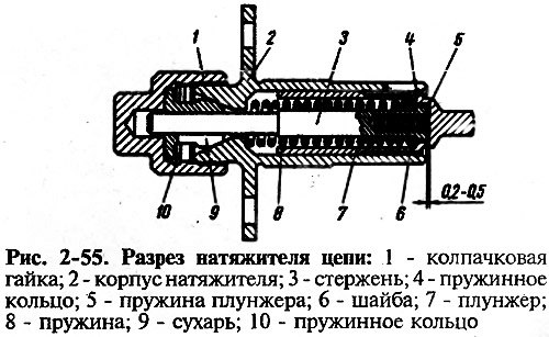 Ослабьте гайку 1 (рис. 2-55) натяжителя. При этом…