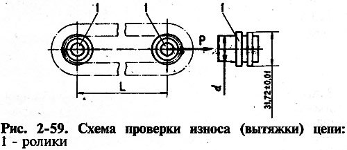 Растяните цепь усилием 294 Н (30 кгс), поставив…