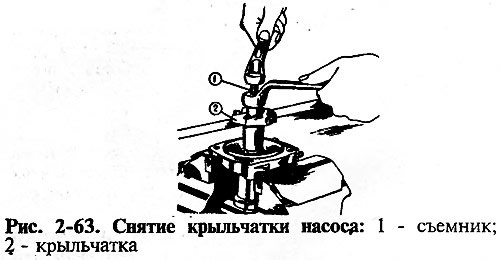 закрепите крышку в тисках, используя прокладки, и…