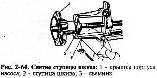 снимите ступицу 2 (рис 2-64) шкива вентилятора с…