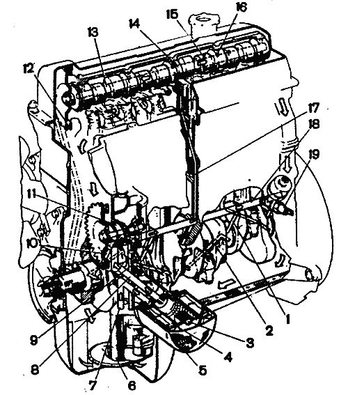 Схема смазки двигателя ваз 2109 - 90 фото