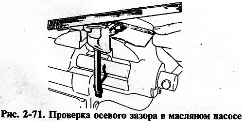 Щупом и линейкой (рис. 2-71) проверьте зазор…