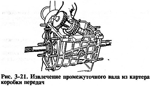 Схема сборки кпп ваз нива 5 ступка