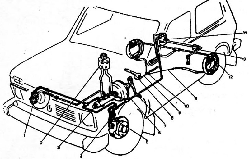 Система нива. Тормозная система Нива 2121. Тормозная система ВАЗ 2121 Нива схема. Схема тормозной системы Нива 21213. Схема тормозной системы Нива 2121.
