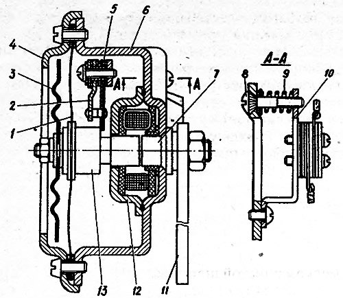 Рис. 7-31. Звуковой сигнал: 1 - мембрана; 2 -…