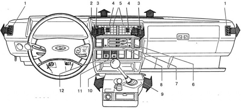 Управление заслонками нива. Панель управления ВАЗ 21213 Нива. Система вентиляции салона Нива 21213. Система отопления Нива 21213. Панель управления ВАЗ 2121 Нива.
