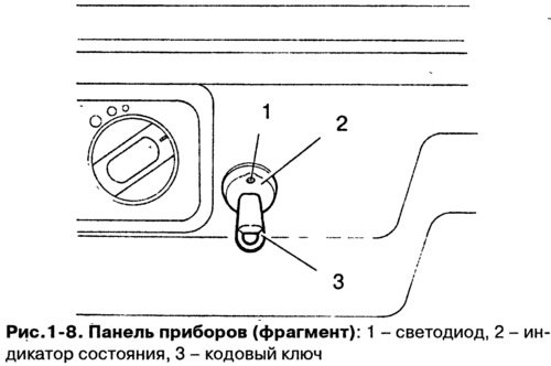 Режимы работы и состояния иммобилизатора…