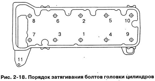 Установите по двум центрирующим втулкам на блоке…