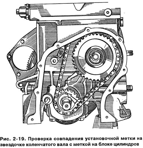 Поверните маховик в такое положение, чтобы метка…