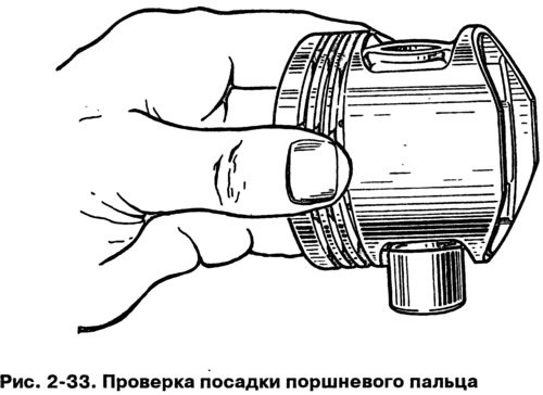 Перед сборкой подберите палец к поршню и шатуну.…