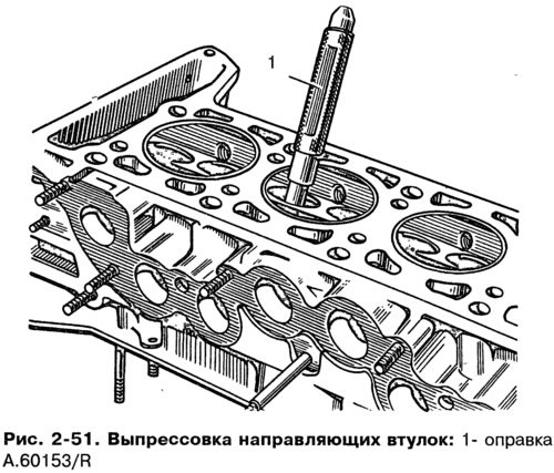 Если увеличенный зазор между направляющей втулкой…