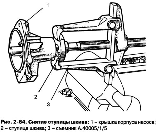 Рис. 2-62. Продольный разрез насоса охлаждающей…