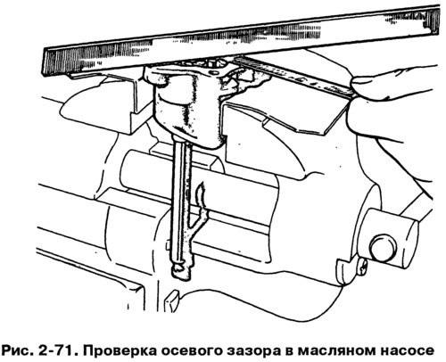 Щупом и линейкой (рис. 2-71) проверьте зазор…
