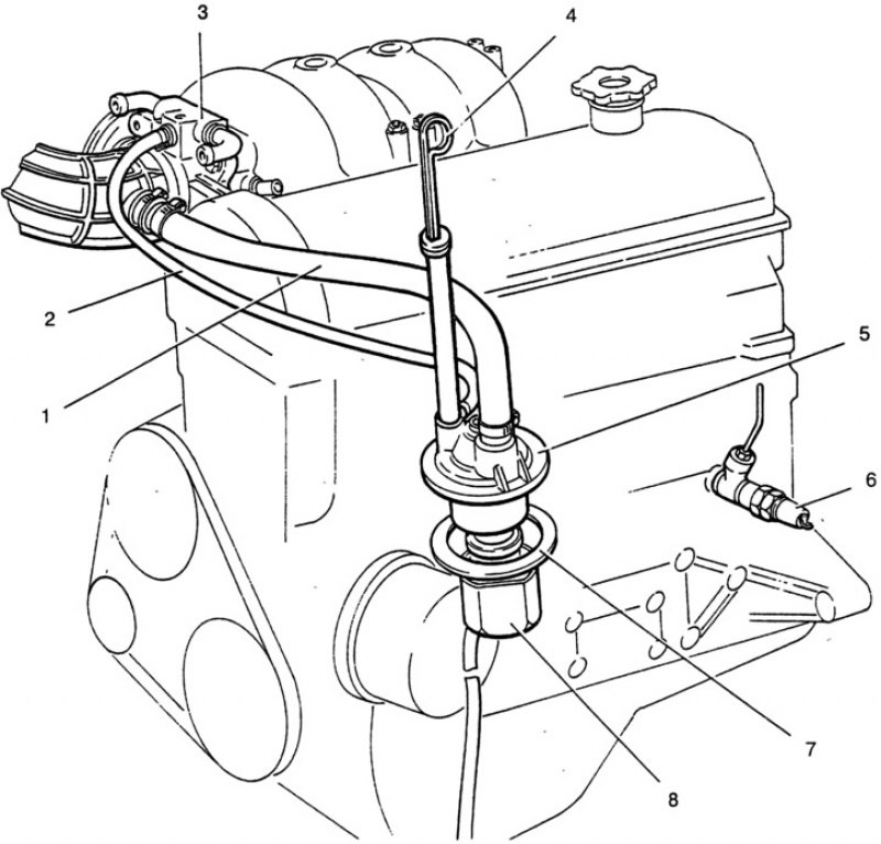 Система вентиляции картерных газов автомобиля ВАЗ-21214-10 (АвтоВАЗ .