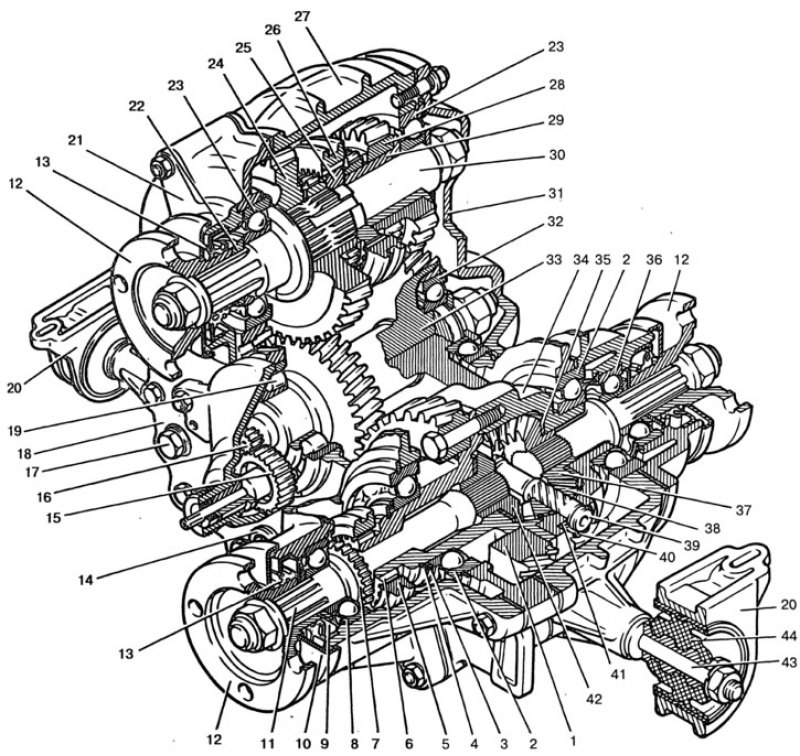 Нива 4х4 трансмиссия схема