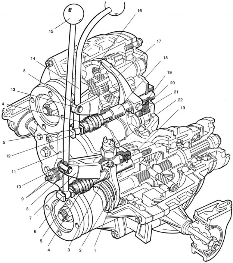 Кинематическая схема раздаточной коробки ваз 2121