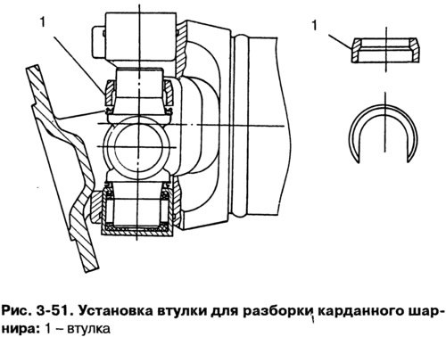 используя указанные приемы, выпрессуйте другие,…